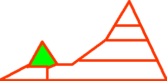 Niegrige Höhen,  Zentraltal
Küstengebirge, 500 - 2000 m.
