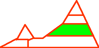 Medium altitude up to the timber line
