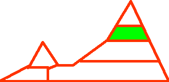 Elevación alta (cerca del límite del bosque), (la elevación absoluta depende de la latitud)
