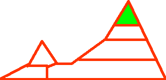 Extreme altitude well beyond the timber line
